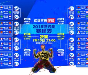 世界杯资讯入口-中场革命，解密世界杯进攻型球队的新配置密码