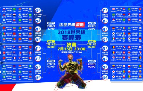 世界杯今日比分-卡塔尔的阿喀琉斯之踵